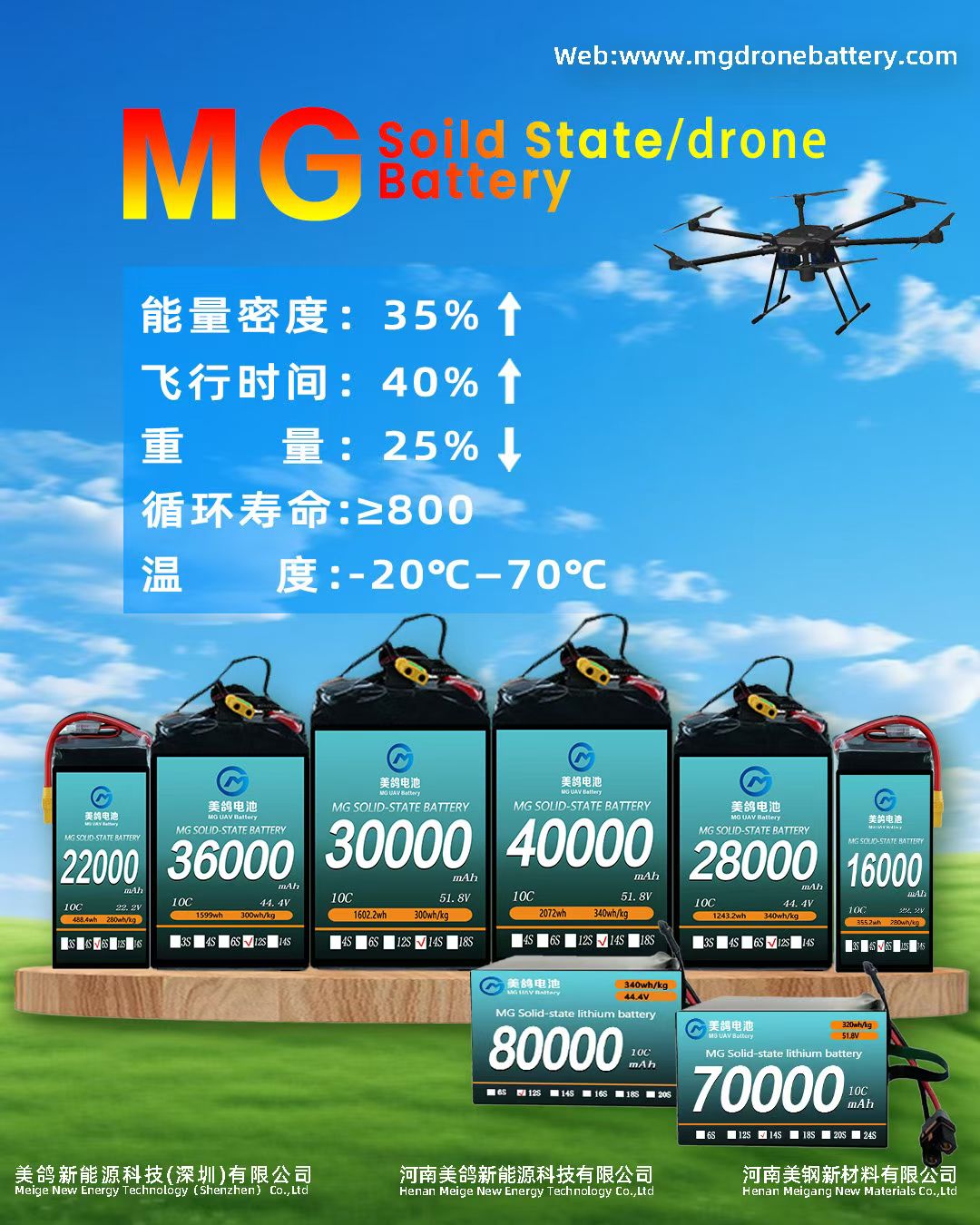 新乡无人机电池